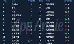 pubg手册爆料最新7月,PUBG手游全新内容抢先看