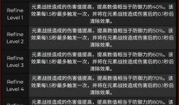 原神最新爆料2.3,神秘新角色揭晓，探索未知领域，开启奇幻冒险之旅