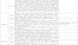 晓蛇爆料视频大全最新版,揭秘娱乐圈不为人知的秘密