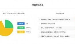 娱乐吃瓜号怎么剪辑的