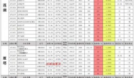 pubg手册爆料最新7月,PUBG手游全新内容抢先看