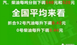广州降价爆料最新消息新闻,多盘降价促销，市场回暖迹象显现